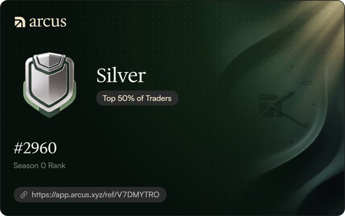 An Arcus platform badge showing a 'Silver' tier ranking in the 'Top 50% of Traders' with rank #2960 for Season 0, including a referral link to app.arcus.xyz/ref/V7DMYTRO.