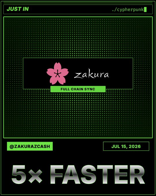 A cyberpunk-styled graphic with neon green text reading "JUST IN," "FULL CHAIN SYNC," "zakura," "@ZAKURAZCASH," "JUL 15, 2026," and "5x FASTER" at the bottom.