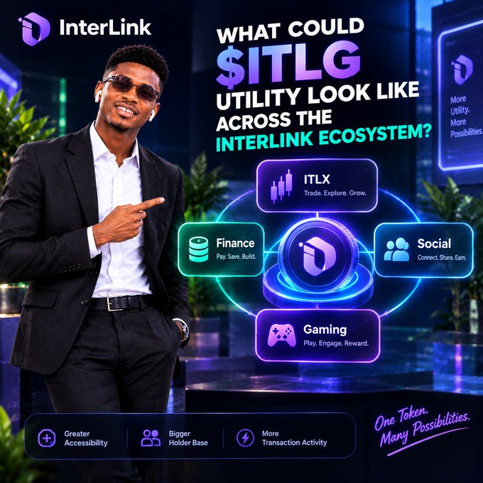 An advertisement for InterLink featuring a man pointing to a diagram illustrating the utility of the $ITLG token across Finance, Social, Gaming, and ITLX (Trade. Explore. Grow.) ecosystems, with the tagline 'One Token. Many Possibilities.'