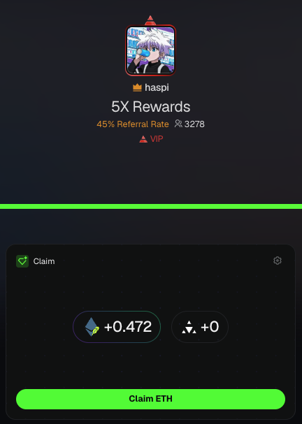 A profile for “haspi” shows “5X Rewards,” a “45% Referral Rate,” “VIP,” and “3278,” followed by a Claim panel offering “+0.472” and “+0” with a “Claim ETH” button. It appears to be promotional proof of a $200 ETH giveaway from @haspidox, rather than a Solana address submission post.
