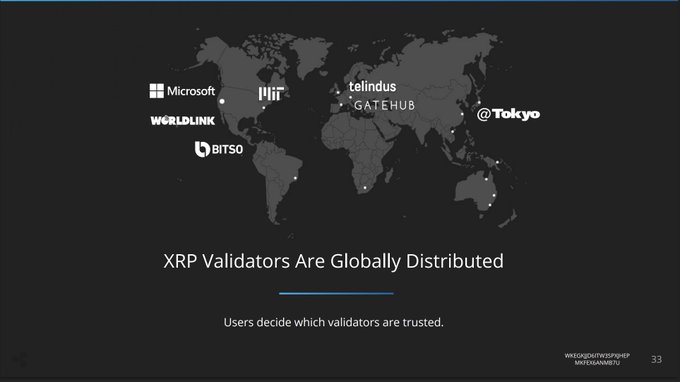 xtrp valdators are globally distributed, as indicated by the logos of Microsoft, Worldlink, and Bitso.