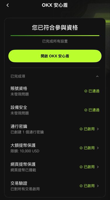 The image shows an OKX (安心盾/Peace of Mind Shield) activation confirmation screen indicating all security features have been successfully set up, with six items marked as activated including account qualification, device security, passkey authentication, large withdrawal protection (10,000 USD limit), web withdrawal protection, and transaction verification. This directly illustrates the post's message about enabling OKX's comprehensive security shield, highlighting the platform's multi-layered protection features including the 10,000 USD large withdrawal protection threshold mentioned in the post.