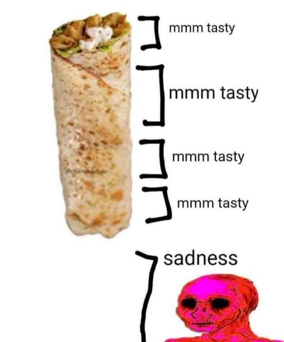 A meme of a burrito with sections labeled 'mmm tasty' and the empty bottom section labeled 'sadness' next to a red skull figure.