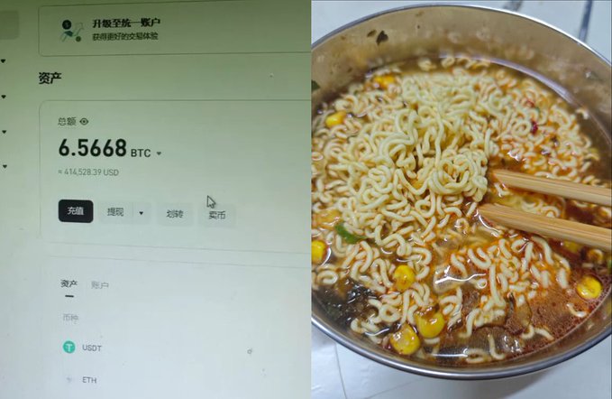 A screenshot of a crypto wallet showing a balance of 6.5668 BTC (≈ $414,528.39 USD) is juxtaposed with a bowl of instant noodles, humorously illustrating the post's joke that despite holding significant Bitcoin, Chinese traders still eat frugally while trying to DCA (dollar-cost average) into the market.