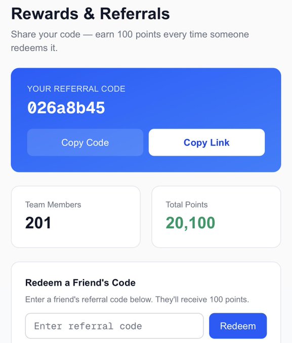 A 'Rewards & Referrals' page shows referral code '026a8b45' with 201 team members and 20,100 total points earned.