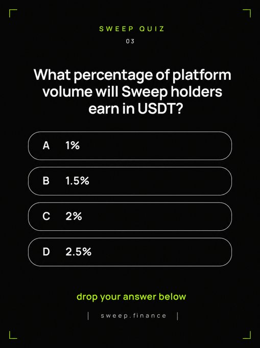 A 'SWEEP QUIZ 03' asking 'What percentage of platform volume will Sweep holders earn in USDT?' with answer choices A (1%), B (1.5%), C (2%), and D (2.5%), prompting to 'drop your answer below' at sweep.finance.