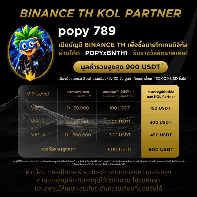 รู่มายงคริปโตให้เพื่องคริปโตให้เพื่องการแมลายเป็นความร่วมมือแบบจริงจังกับ @Binance_TH_ และ รู่มายงคริปโตให้เพื่องการแมลายเป็นความร่วมมือแบบจริงจังกับ @Jatupol_T และ