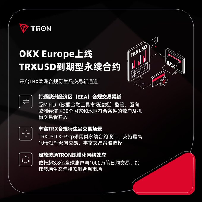 The image features a poster for "OKX Europe" that includes information about their currency exchange services, such as TRXUSD and EEA. The poster also displays a red triangle with white text, which reads "1/30". This could be an advertisement or informational piece related to the OKX Europe platform.