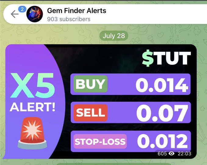 A Telegram post from "Gem Finder Alerts" (903 subscribers) dated July 28 displays a trading signal for the $TUT token, showing a BUY entry at $0.014, SELL target at $0.07, and STOP-LOSS at $0.012, marking a successful X5 alert achievement as noted in the caption.