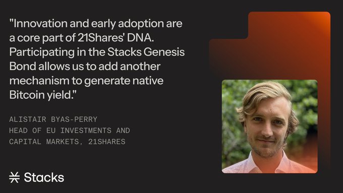 A promotional graphic featuring a quote from Alistair Byas-Perry, Head of EU Investments and Capital Markets at 21Shares, stating: "Innovation and early adoption are a core part of 21Shares' DNA. Participating in the Stacks Genesis Bond allows us to add another mechanism to generate native Bitcoin yield." His photo appears alongside the Stacks logo, tied to the launch of the Stacks Genesis Bond.