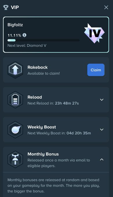 The image shows a VIP profile panel for user "Bigfoltz" on Stake.com, displaying Diamond IV status at 11.11% progress toward Diamond V, with available Rakeback to claim and a Monthly Bonus section indicating bonuses are released randomly via email based on gameplay. The screenshot relates to the post "Wen monthly @Stake" by highlighting the Monthly Bonus feature, showing the player is waiting for their monthly bonus to be released based on their wagering activity.