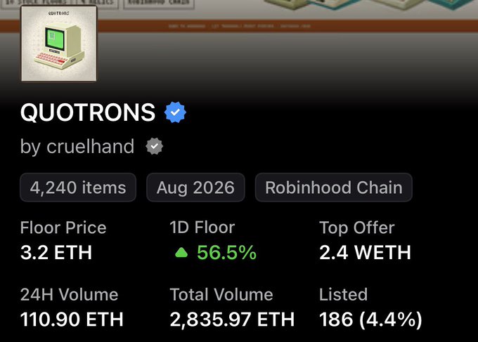 An NFT collection page for "QUOTRONS" by cruelhand on the Robinhood Chain shows 4,240 items with a 3.2 ETH floor price (up 56.5% in 1D) and a 110.90 ETH 24-hour volume, supporting the post's claim that the floor is being swept following news that activated Quotrons are earning "points" ahead of a potential INK TGE airdrop.