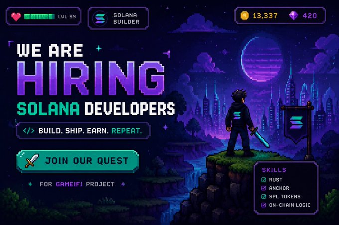 A pixel-art style "We Are Hiring" banner styled as a retro RPG interface, prominently featuring "SOLANA DEVELOPERS" and a "JOIN OUR QUEST" call-to-action for a GameFi project, with required skills listed as Rust, Anchor, SPL Tokens, and On-Chain Logic, and "SOLANA BUILDER" displayed at the top alongside currency counters showing 13,337 and 420.

The image's gamified, quest-like aesthetic visually reinforces the post's message of building a real GameFi project on Solana, using RPG motifs (a sword-wielding hero, a "LUL 99" health bar, quest log style) to attract developers who want to ship meaningful work rather than fill a generic role.
