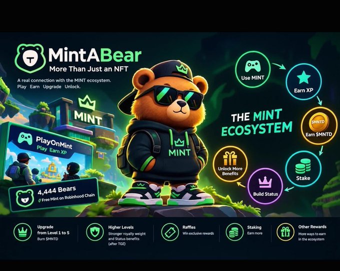 A promotional graphic for 'MintABear - More Than Just an NFT' showcasing the MINT ecosystem with a bear mascot in sunglasses, featuring '4,444 Bears' on Robinhood Chain and benefits like 'PlayOnMint', 'Earn XP', 'Earn $MNTD', and 'Stake'.