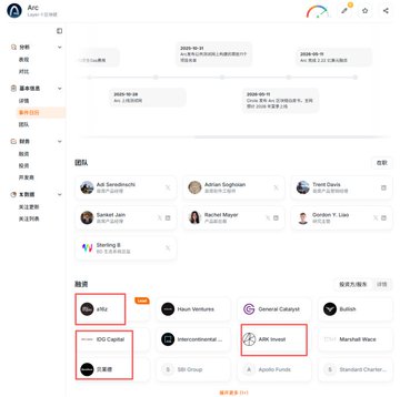 A screenshot of the OKX cryptocurrency exchange homepage in Chinese, featuring market data, team members, and highlighted projects like IOI Capital, x402, and ABK Invest.