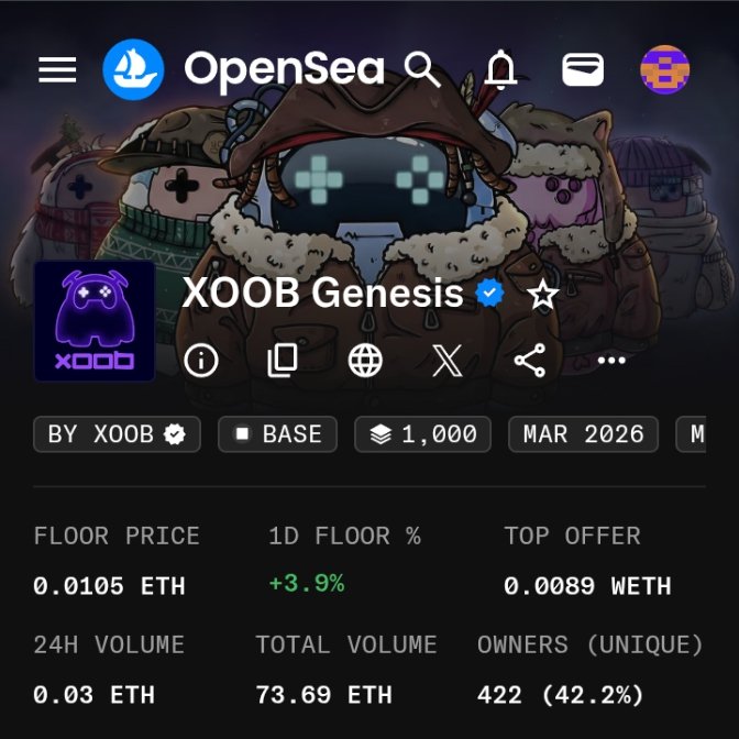 The image shows an overview of a Genesis NFT market update from OpenSea, featuring details about the Genesis Genesis NFTs available for sale at the time. The post also provides information about the floor price and top offer for these Genesis Genesis NFTs. The text in the image is not legible, so it's unclear what specific details are being discussed or how they relate to the OpenSea market update.