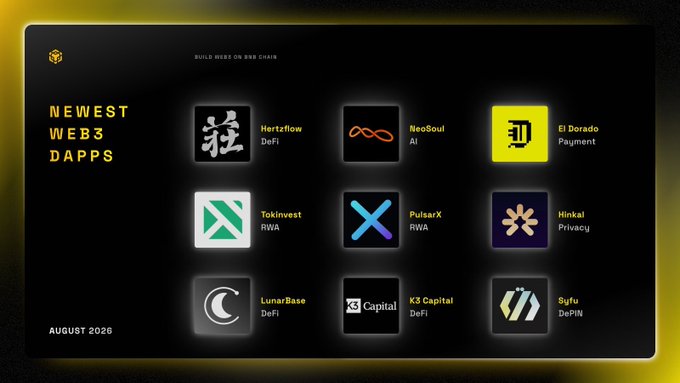 A BBS Chain graphic titled 'NEWEST WEB3 DAPPS' (August 2026) showcasing nine dapps including Hertzflow (DeFi), NeoSoul (AI), El Dorado (Payment), Tokinvest (RWA), PulsarX (RWA), Hinkal (Privacy), LunarBase (DeFi), K3 Capital, and Sofu (DePIN).