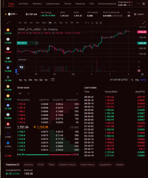 This image shows a trading terminal displaying a Bitcoin perpetual futures chart (PERP.ETH_USDC) on what appears to be a crypto exchange interface, with current price at 91,757.64 showing a -17% daily change. The screen includes a candlestick chart, order book depth, recent trades log, and various tickers like ETH and SOL. The caption relates to monitoring a "BTC perpetual" rather than actively trading, with execution "feeling smooth" matching the professional trading interface shown.