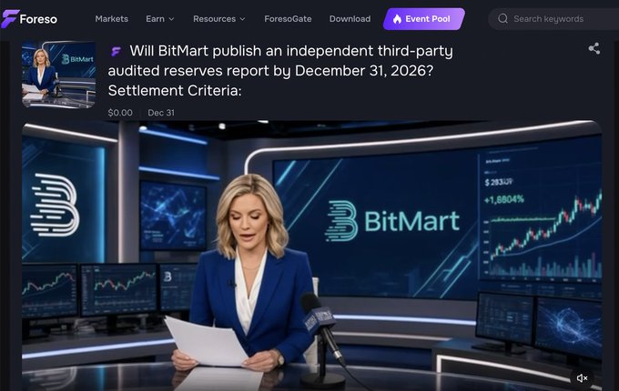 A Foreso prediction market question asking "Will BitMart publish an independent third-party audited reserves report by December 31, 2026?" with a news anchor video thumbnail.