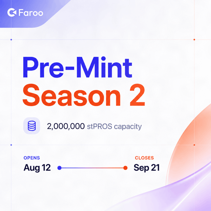 A promotional graphic for Faroo's 'Pre-Mint Season 2' offering 2,000,000 stPROS capacity, opening Aug 12 and closing Sep 21.