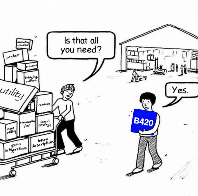 Black and white sketch-style illustration showing a person pushing a cart loaded with boxes labeled with web3 tasks (utility, content, discord, bridging culture, roadmap, community, launch strategy, more utility, game integrations, token descriptions) toward a person holding a 'B420' box who replies 'Yes.'