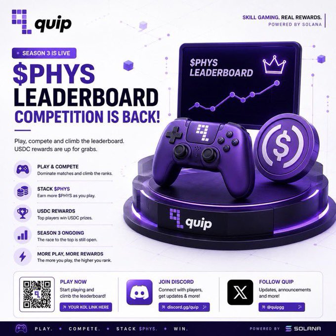 A purple-themed promotional graphic for 'quip' announcing that the '$PHYS Leaderboard Competition' Season 3 is live, featuring USDC rewards and a game controller.