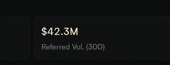 A dark interface displays a financial metric showing '$42.3M' for 'Referred Vol. (30D)'.