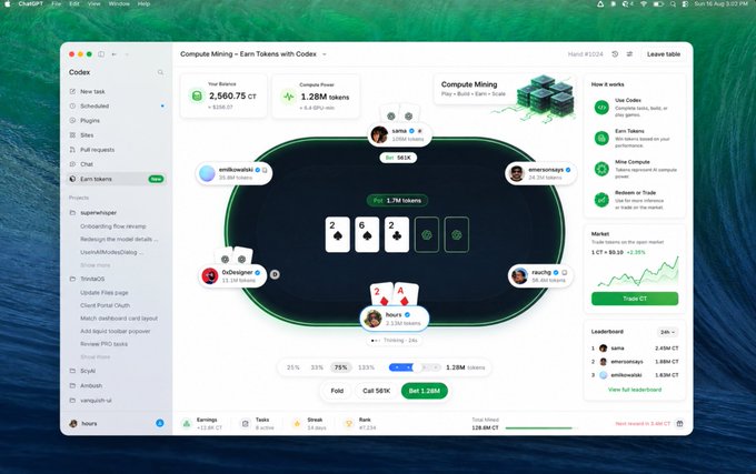 Screenshot of a ChatGPT interface showing a 'Compute Mining' poker-style interface on Codes workspace, with player avatars, cards (A-A-2), and CT token market data showing a 0.29% increase.