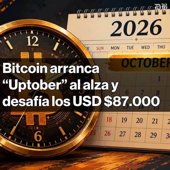 A graphic showing a luxury watch and a 2026 calendar with the Spanish text "Bitcoin arranca 'Uptober' al alza y desafía los USD $87.000," indicating Bitcoin's price challenge of $87,000 in October.