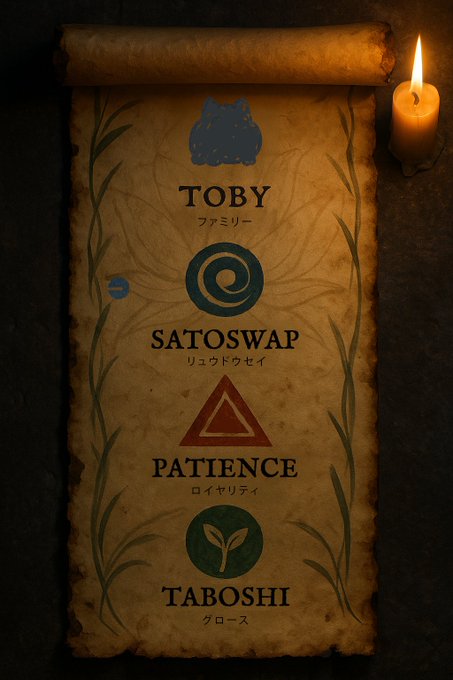 An illustrated scroll on a dark surface illuminated by a candle lists four virtues with symbols: TOBY (a blue dog/creature), SATOSWAP (a swirling blue emblem), PATIENCE (a red triangle), and TABOSHI (a green sprout), each accompanied by Japanese katakana.