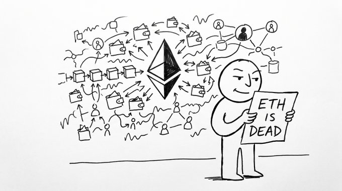 A black-and-white cartoon depicting a stick figure holding a sign reading 'ETH IS DEAD' standing next to a large Ethereum logo surrounded by chaotic nodes, files, and arrows representing blockchain complexity.