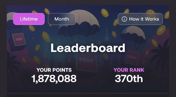 The image shows a leaderboard display from a "Yeet" rewards program, highlighting "Your Points: 1,878,088" and "Your Rank: 370th" on a Lifetime view, set against a themed background with parachutes and gold coins.

This relates to the post about a potential "Yeet Season 1 airdrop," where the user is humorously weighing whether their accumulated points (nearly 1.9 million) and rank (370th) will yield modest rewards like a cheeseburger or something more substantial like Wagyu steak upon distribution.