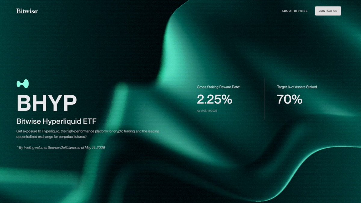 The image displays a green web page featuring a company called "Bitwise Hyperliquid" with two options for investing - an ETF named "BHYP" offering a return of 2.25% or a fund that promises a 70% return. The text on the webpage highlights the potential returns and explains why this is appealing to investors looking for alternative assets, as it presents a unique opportunity in comparison to traditional investments.