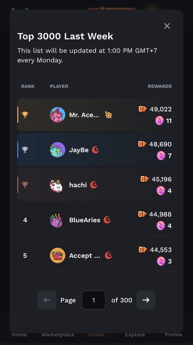 A mobile app leaderboard titled 'Top 3000 Last Week' showing players 'Mr. Ace...', 'JayBe', 'hachi', 'BlueAries', and 'Accept...' ranked by BP points and pink gem rewards.