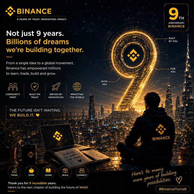 A Binance 9th anniversary promotional poster reading 'Not just 9 years. Billions of dreams we're building together' and '9TH ANNIVERSARY BINANCE,' with tags 'COMMUNITY FIRST, BUILT ON TRUST, DRIVEN BY INNOVATION, IMPACTING THE WORLD' and the hashtag #BinanceTurns9.