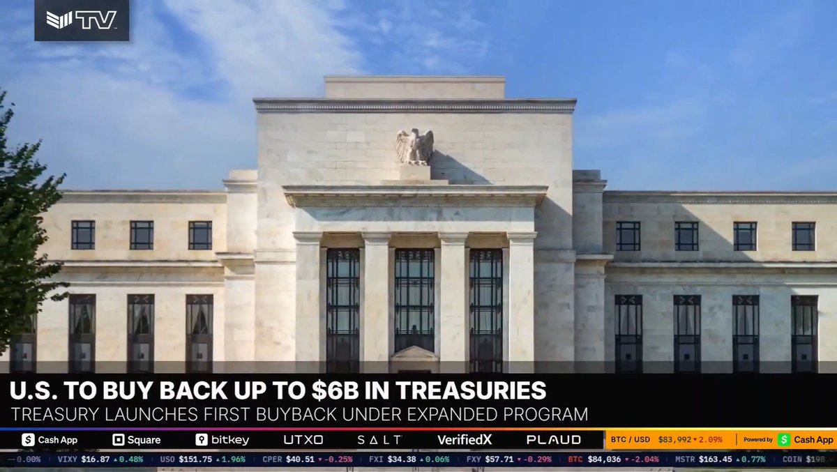 The image shows the U.S. Treasury Department building in Washington, D.C., with a news ticker reading "U.S. TO BUY BACK UP TO $6B IN TREASURIES" and "TREASURY LAUNCHES FIRST BUYBACK UNDER EXPANDED PROGRAM," directly illustrating the accompanying announcement about the Treasury Department's debt buyback initiative. The bottom of the screen displays cryptocurrency prices including BTC/USD at $83,992 (+2.09%) and BTC at $84,036 (-2.04%), alongside logos for Cash App, Square, UTXO, SALT, VerifiedX, PLAUD, and bitkey.