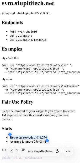 A screenshot of the evm.stupidtech.net homepage displays its EVM RPC service information, showing endpoints like POST /v1/:chainId and GET /v1/chains, with stats indicating 5,011,270 requests served and an average latency of 256.08ms, celebrating the milestone mentioned in the post of crossing 5 million requests.