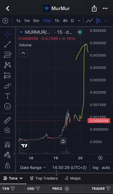 A cryptocurrency trading chart for 'MURMUR/USDT' on the 15-minute timeframe shows a sharp price spike to $0.0008559 (-0.19%), with hand-drawn yellow lines highlighting the sudden upward movement.