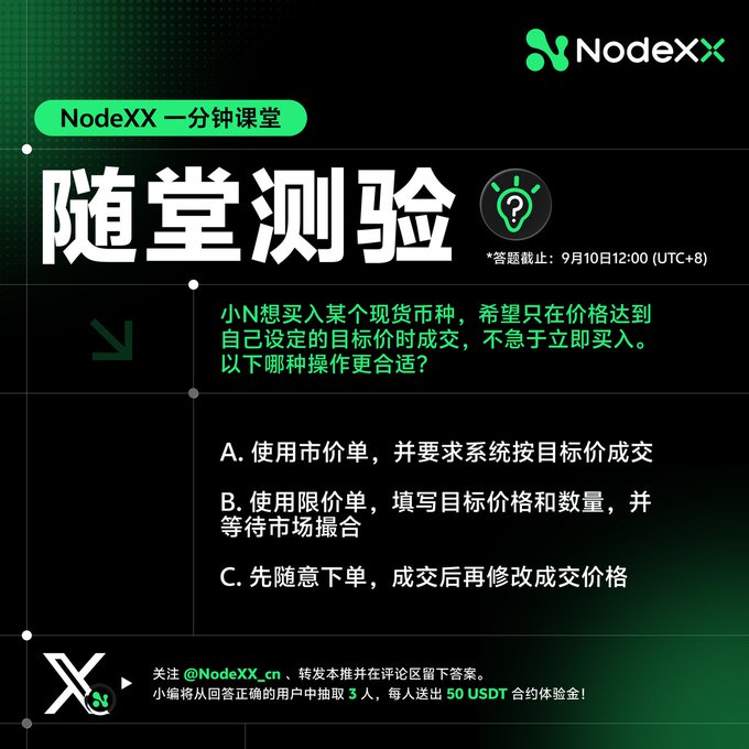A NodeXX one-minute classroom quiz titled "随堂测验" (Pop Quiz) asks which order type to use when wanting to buy at a specific target price without urgency, offering three options: market order, limit order, or random order with post-trade modification. The post invites users to follow @NodeXX_cn and comment their answer for a chance to win 50 USDT contract experience gold.
