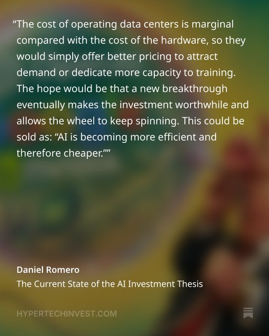 The image displays a quote by Daniel Romero from "The Current State of the AI Investment Thesis" (hypertechinvest.com), arguing that data center operating costs are marginal relative to hardware costs, allowing providers to lower prices or expand training capacity until a breakthrough makes the investment profitable—framed as "AI is becoming more efficient and therefore cheaper."

This connects to the post's point about Sol price cuts by Luna targeting Chinese labs and driving enterprise AI adoption, as both highlight how competitive pricing strategies are being used to stimulate AI demand and justify the massive infrastructure investments across the industry.