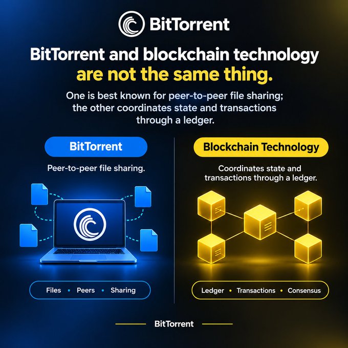 An infographic from BitTorrent clarifying that "BitTorrent and blockchain technology are not the same thing," comparing peer-to-peer file sharing with ledger-based transactions.