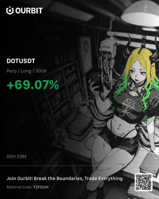 A promotional graphic for OURBIT features an anime-style demon character with green hair and displays a DOTUSDT trading gain of +69.07% alongside a QR code and referral code T2FDUH.