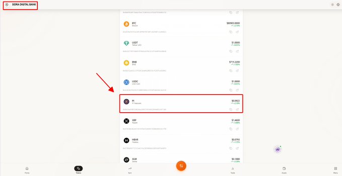 A screenshot of the SIDRA digital bank platform shows real-time cryptocurrency market prices, with a red box highlighting PI Network (PI) at $0.2152 with a +2.75% change, alongside other cryptocurrencies like BTC, USDT, BNB, USDC, XRP, HBAR, and XLM. The image illustrates the post's point about a Qatar-based digital financial platform displaying live PI market data, drawing attention from the Pi community.