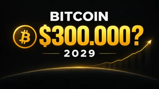 A graphic displaying 'BITCOIN $300,000? 2029' in gold text with a Bitcoin logo and an upward trending line chart.