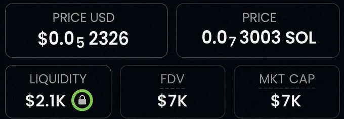 The image shows the market data for a cryptocurrency, with a price of $0.052326 USD, a liquidity of $2.1K, an FDV of $7K, and a market cap of $7K. The accompanying post mentions high multipliers achieved by other memecoins like $PIPEDOG, $ANSEM, $CATE, and $JIMOTHY, and is looking for new opportunities.