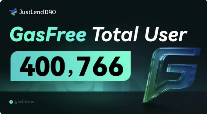 A promotional graphic for 'JustLend DAO' displaying a 'GasFree Total User' count of '400,766' along with a green 'G' logo and the website 'gasfree.io'.