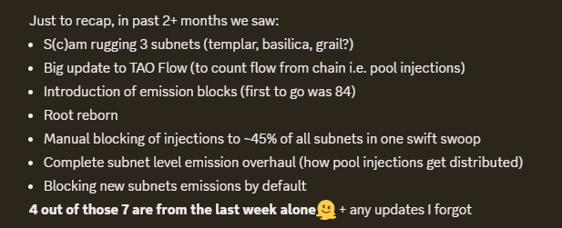 A text-based slide recapping major Bittensor network developments over the past two-plus months, listing seven bullet points including S(c)am rugging 3 subnets (templar, basilica, grai), a TAO Flow update, emission blocks introduction (84 being first), Root reborn, manual blocking of injections to ~45% of subnets, complete subnet-level emission overhaul, and default blocking of new subnet emissions—emphasizing that 4 of these 7 updates occurred in just the last week.