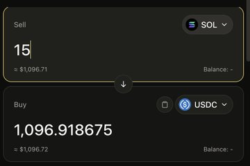 A swap interface on a Solana DEX shows the user selling 15 SOL (worth ≈ $1,096.71) for approximately 1,096.918675 USDC, matching the quote of 1,096.91 USDC cited in the post's price comparison across Titan, PumpSwap, Raydium, and Orca.
