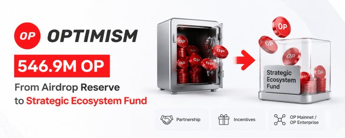 An Optimism banner showing 546.9M OP transitioning from Airdrop Reserve to Strategic Ecosystem Fund, with icons for Partnership, Incentives, and OP Mainnet/OP Enterprise.