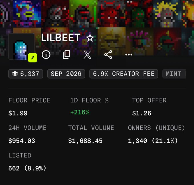 A webpage interface for an NFT collection named "LILBEET," displaying a floor price of $1.99, a top offer of $1.26, a 1D floor percentage increase of +216%, and 6,337 items owned by 1,340 unique holders.